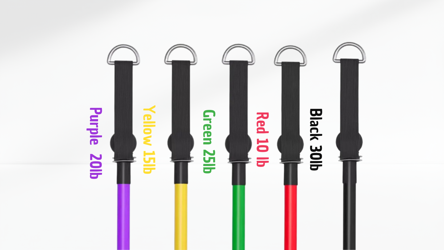 Set of resistance bands with color-coded labels on a white background